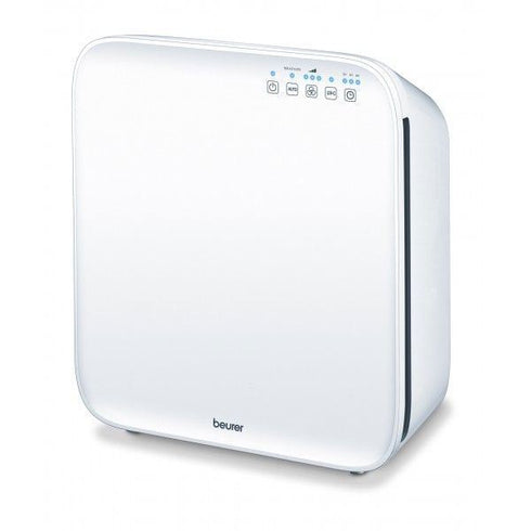 Purificator de aer LR300 - medizone.ro
